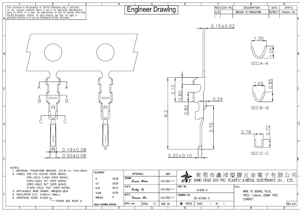 1.0mm pitch FI-X gold-flash crimp terminals with phosphor bronze material for AWG30# to 34#