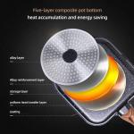 Wholesale Hot Selling Cooking Kitchen Cookware Aluminum Steak Pan Non-stick