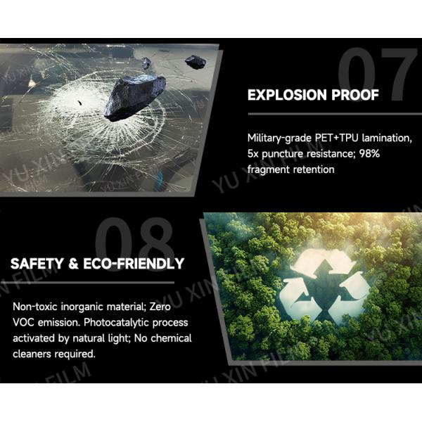 IRR99% UVR99% Car Window Reflective Film Solar Uv Rejection Film Supplier