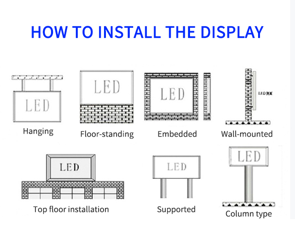 Custom Outdoor Fixed LED Display Panel P6 P8 P10 with SDK Function