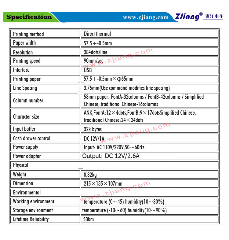 Android Bluetooth Wifi Mobile Thermal Receipt Pos Printer 58mm 90mm/s