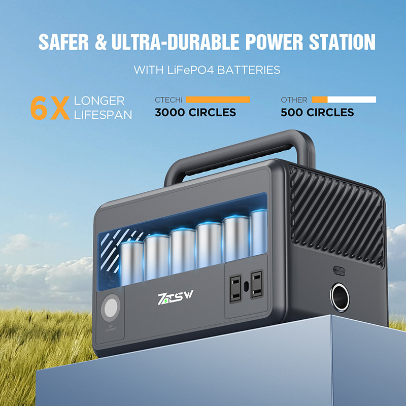300w Portable Power Station 2000 Cycles Portable Power Bank With Inverter