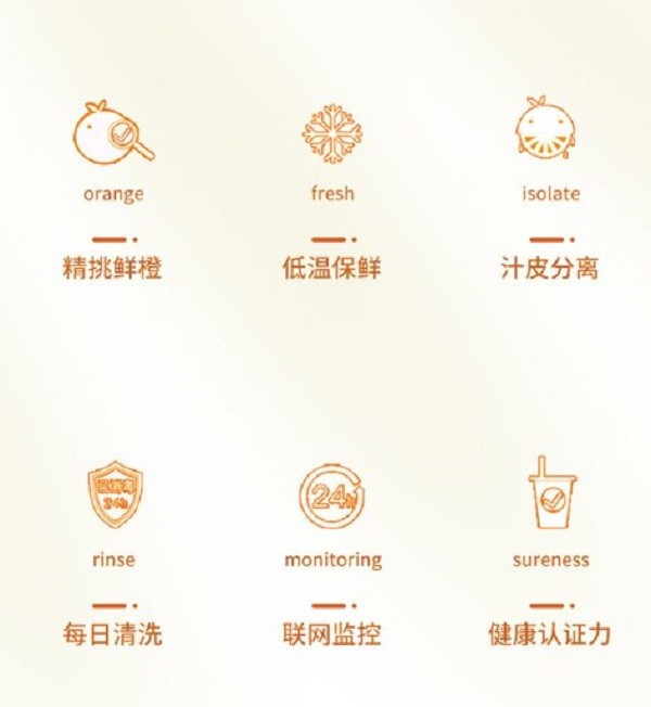Auto Intelligent Orange Juice Squeezer Machine Orange Juice Dispenser Machine 1500W