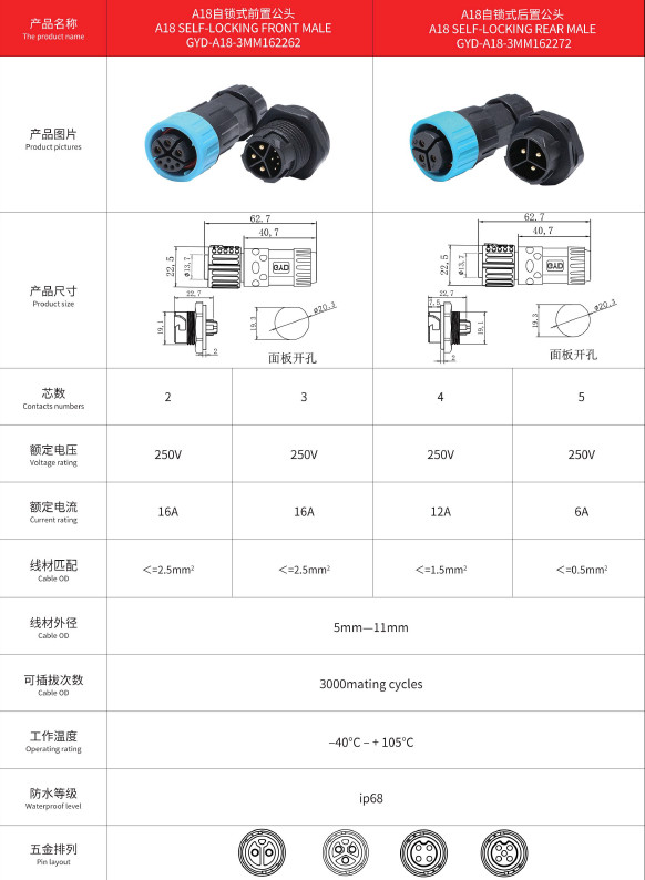 A18 series aviation male and female plug-in screw welding wiring 2 to 5 pin waterproof photovoltaic connector self-lock