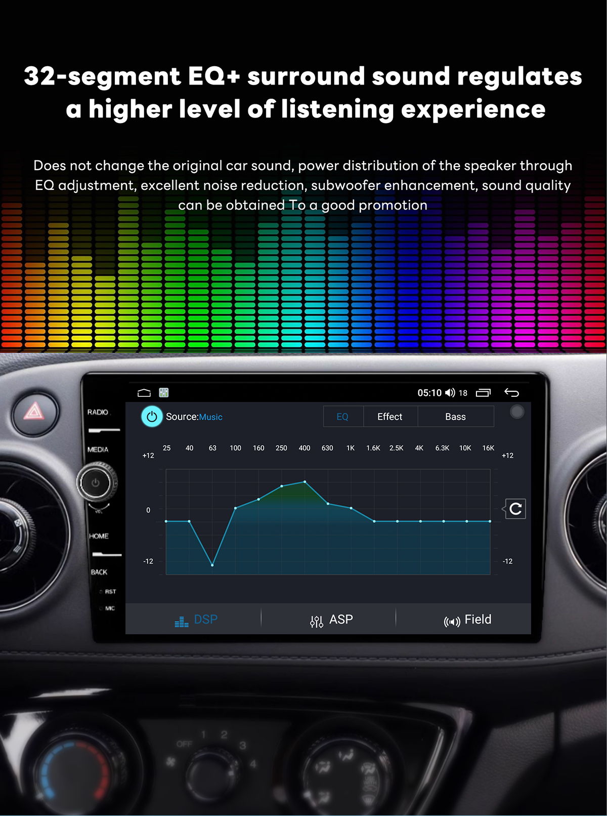 Full-fit 9 Inch Touch Screen Android GPS Navigation System for Universal Car Year