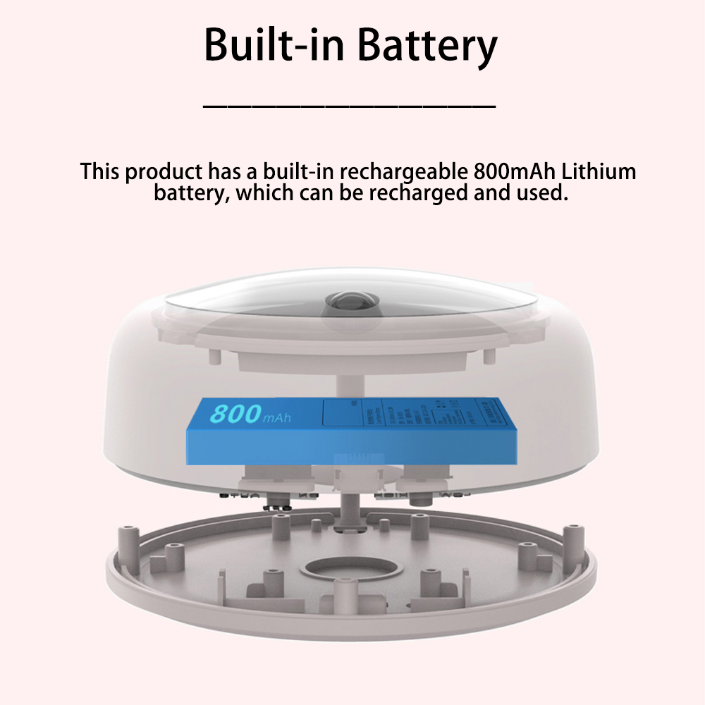 Decorative Atmosphere 800MAH 0.3w Motion Sensor Bedroom Night Light