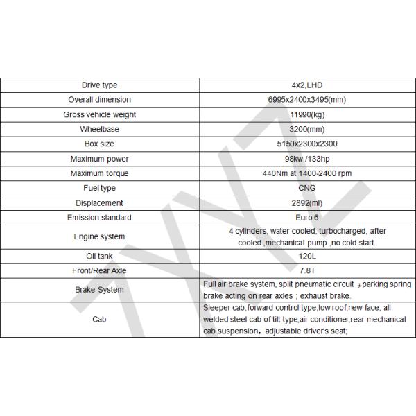 6x4/8x4 Manual/Automatic Transmission Left Steering Dongfeng CNG Truck with Cummins Engine