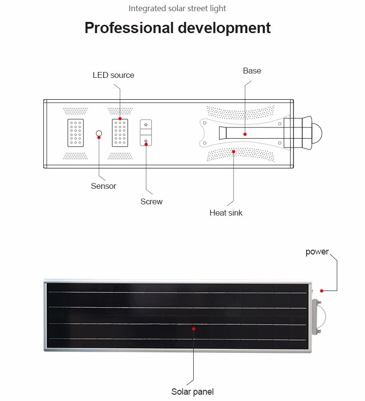 China factory High quality outdoor country road lighting ip65 smd 20w integrated all in one led solar street light