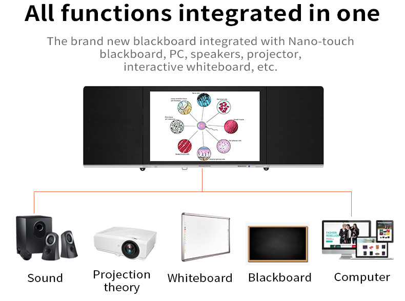 ODM Interactive Black Board 75 Inch Nano Blackboard Portable FCC