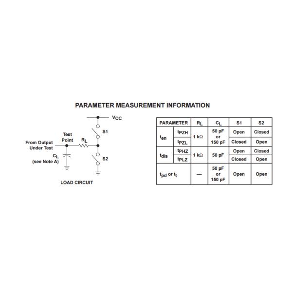 SN74HC245DWR Integrated Circuit Chip OCTAL BUS TRANSCEIVERS WITH 3-STATE OUTPUTS
