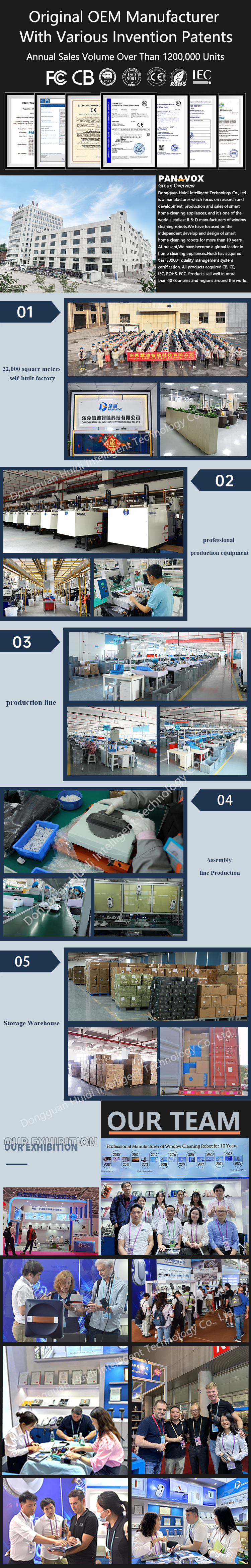 Brushless Motor Electric Window Cleaning Robot for Indoor and Outdoor 295*145*74mm
