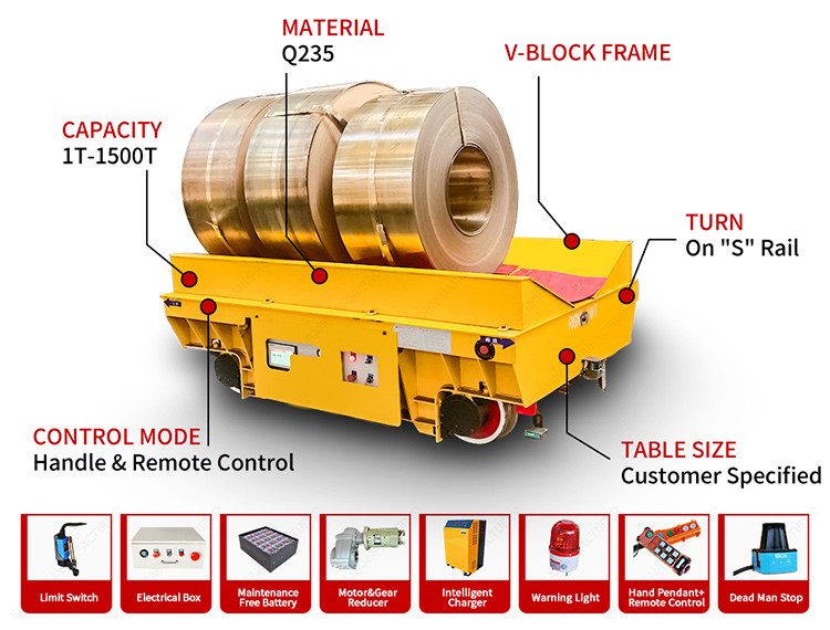 Intelligent Battery Operated Chain Conveyor RGV Robot Transfer Cart