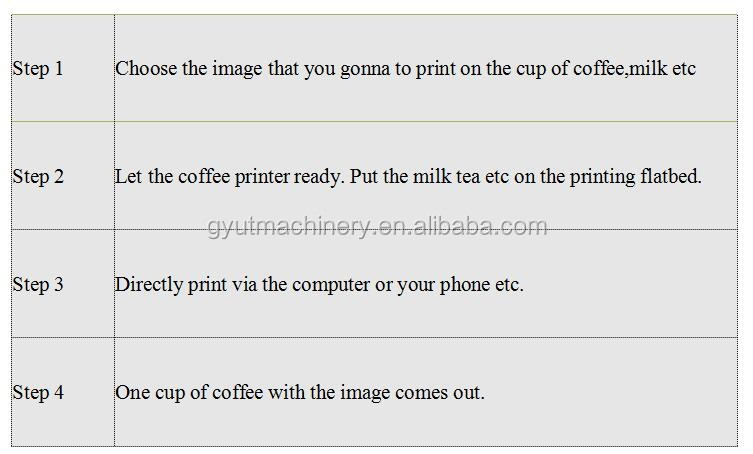 Food Beverage Shops Benefit from Multi Function Coffee Printer 3D Edible Food Printer