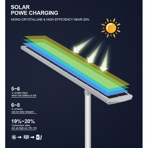 Solar Charging