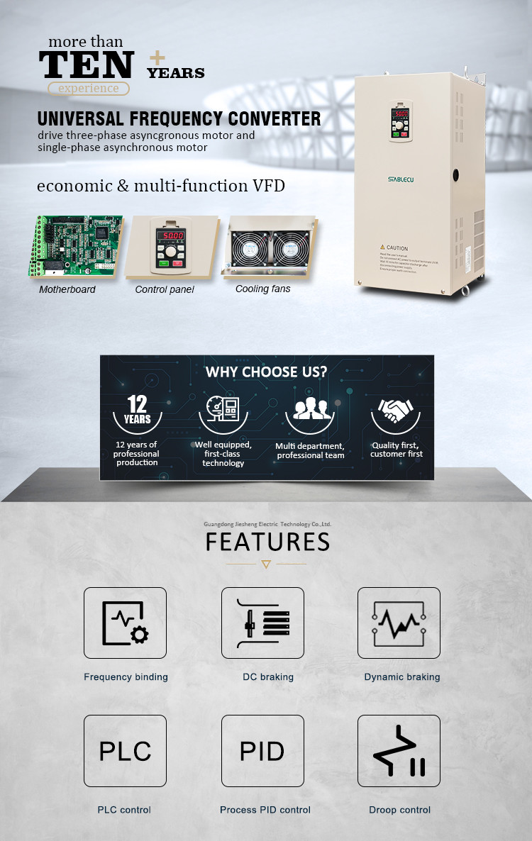 AC 110KW VSD Frequency Converter For Cooling Fan System