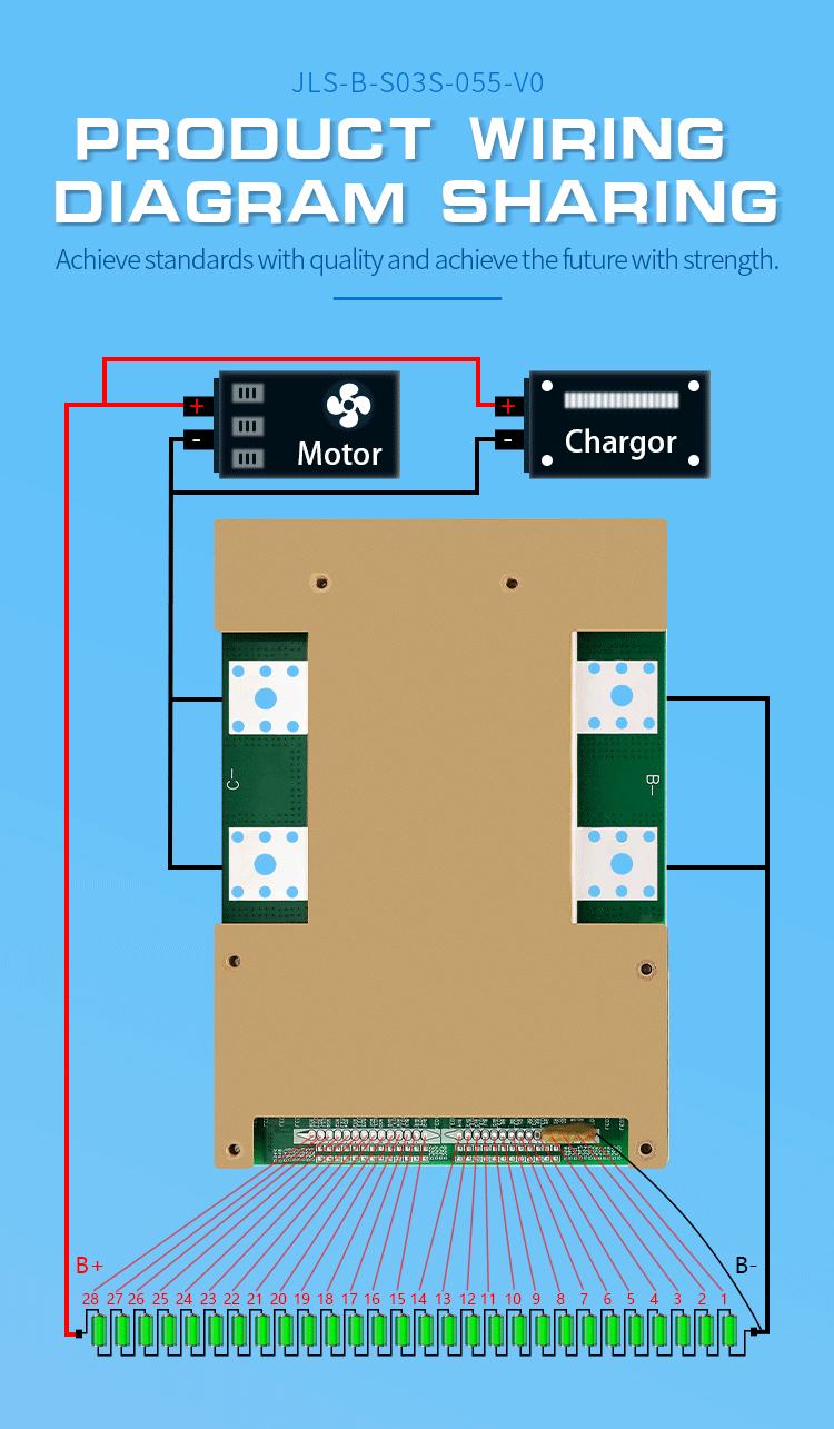 4s-28s 30A-100a Smart Active Balancer Bms 48v Lto Battery Bms 100a For Electric Tricycle