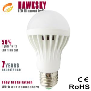 China 2015 New E14 E27 7w 5w weixingtech LED Bulb manufacturer wholesale