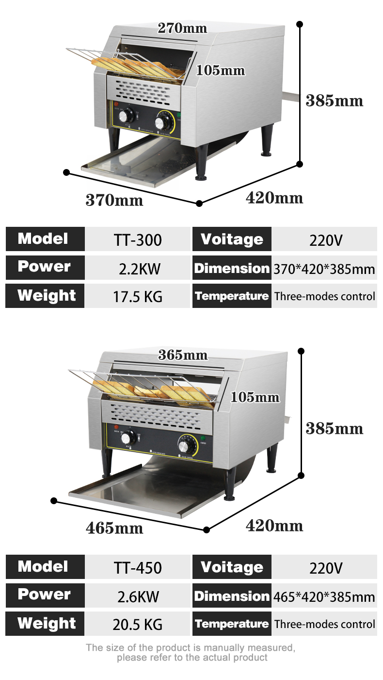 NO App-Controlled Commercial Electric Bread Toaster with 20.5kg Capacity
