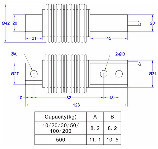 HBM load cell Z6FC3