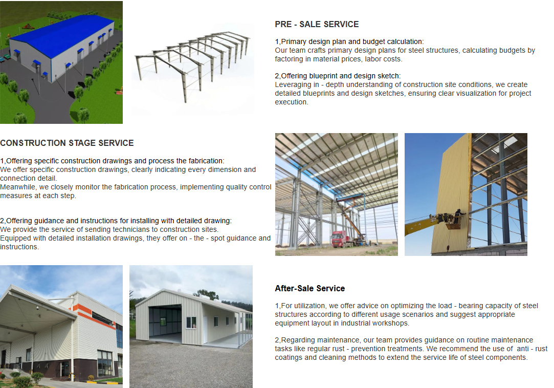 Prefab Steel Workshop Building Light Weight Corrosion Resistant