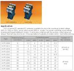 VKC Series Industrial Electric Controls Aluminum Alloy AC Contactor 660VAC