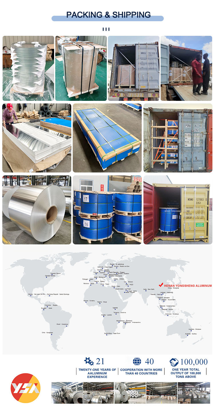 Prepainted PE PVDF 1060 3003 3004 5052 Color Coated Aluminum Coil For Building Material