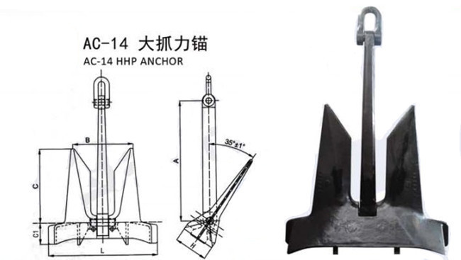 Weight 15000kg 19500kg AC14 High Holding Power Anchor