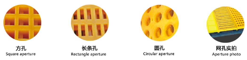 polyurethane screen
