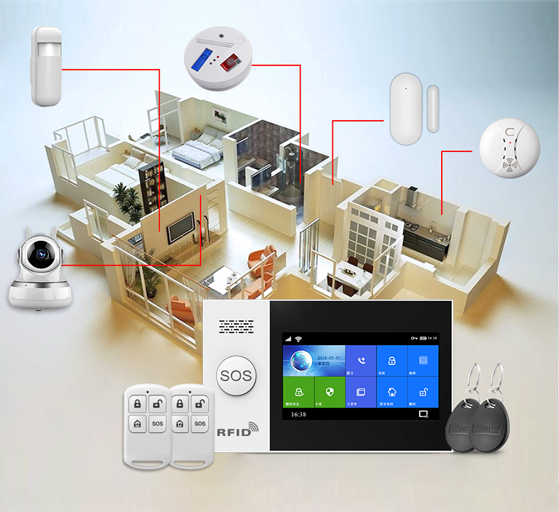 GSM 4G Security Smart Home Burglar Alarm System Pir Detectors Burglar Alarm