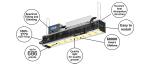 400Watt Farm Agricultural LED Light Linear Grow Spectrum Bar Toplighting