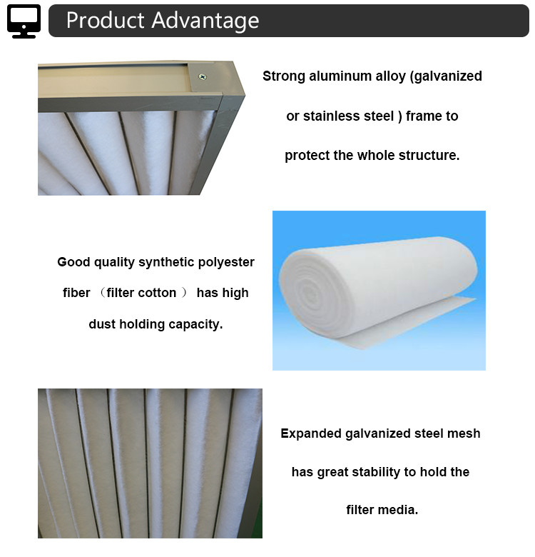 G4 F5 F6 F7 F8 F9 H13 H14 Mini Pleated Panel Activated Carbon Filter For Home Air Conditioning
