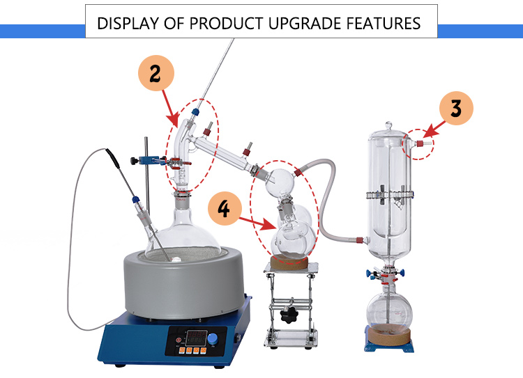 Glass Cbd Oil 5L Short Path Distillation Equipment
