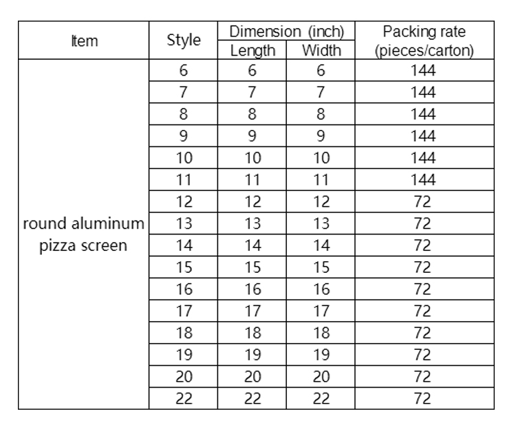 commercial 17 inch round mesh pizza tray perforated pizza pan baking tray baking pan aluminum pizza screen