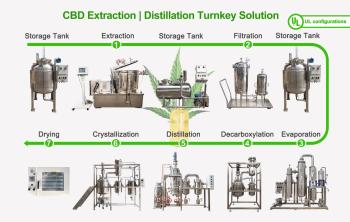 TOPTION INSTRUMENT CO.,LTD