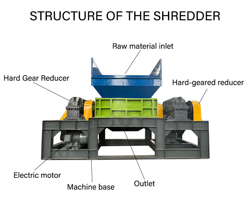 Industrial Scrap Metal Double Shaft Cable Tube Copper Cable Shredder