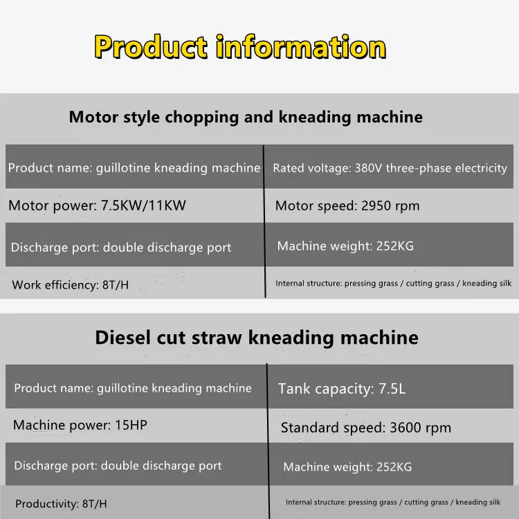 380V Straw Grinder Machine 11KW Grass Grinding Machine For Mountain