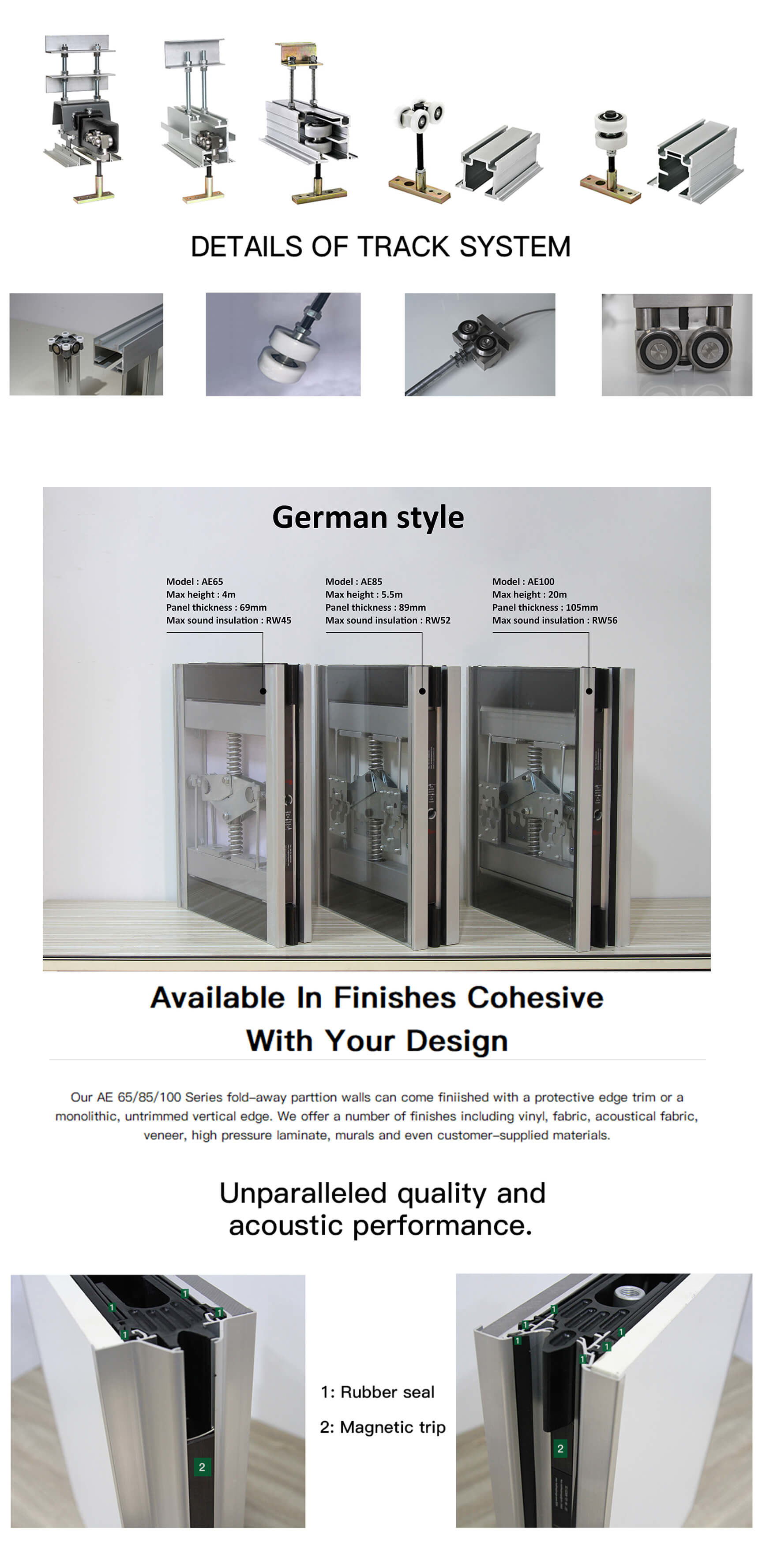Acoustic Movable Partition Walls | Hospital/School Soundproof Room Separator | Eco-Friendly & Non-Toxic Materials