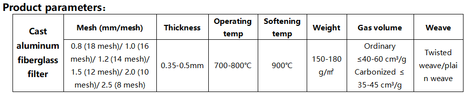 E-glass Woven Mesh Filter Screen Mesh Cap Mesh Strainer Filter Liquid Filter Alkali Free