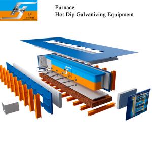 China High Velocity Hot Dip Galvanizing Production Line wholesale