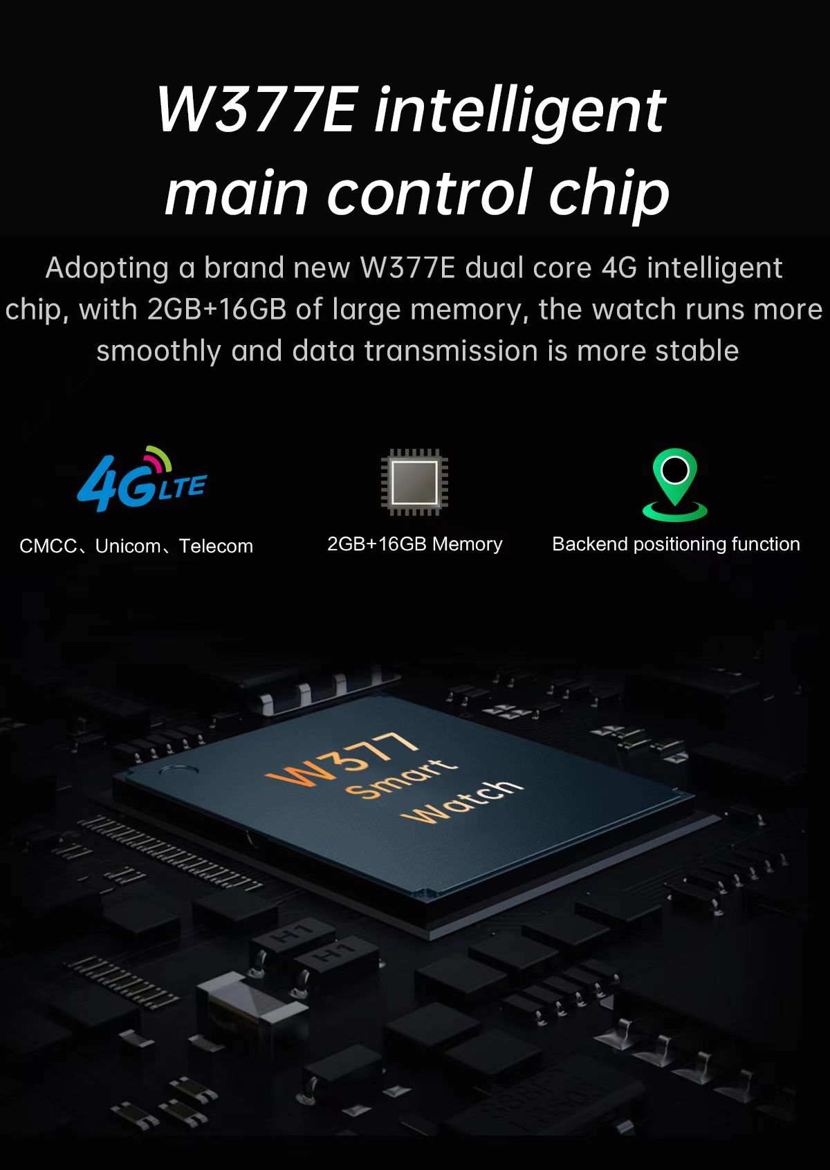 LW12 4G Smart Watch 1.43" AMOLED 720mAh Android 8.1