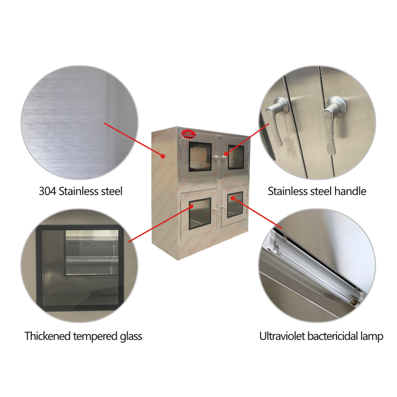 MRJH Anti-radiation Double-layer Flat Door Manual Mechanical Joint Control Lock Stainless Steel Ordinary Transfer Window