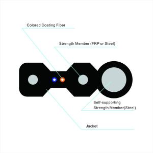 China G657A1 FTTH Fiber Optic Cable , 1310nm SC LC Connector Indoor Drop Cable wholesale