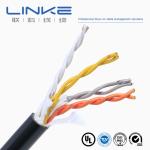 Stranded Conductor Profibus-Dp Robot High Flexible Cable for Manufacturing