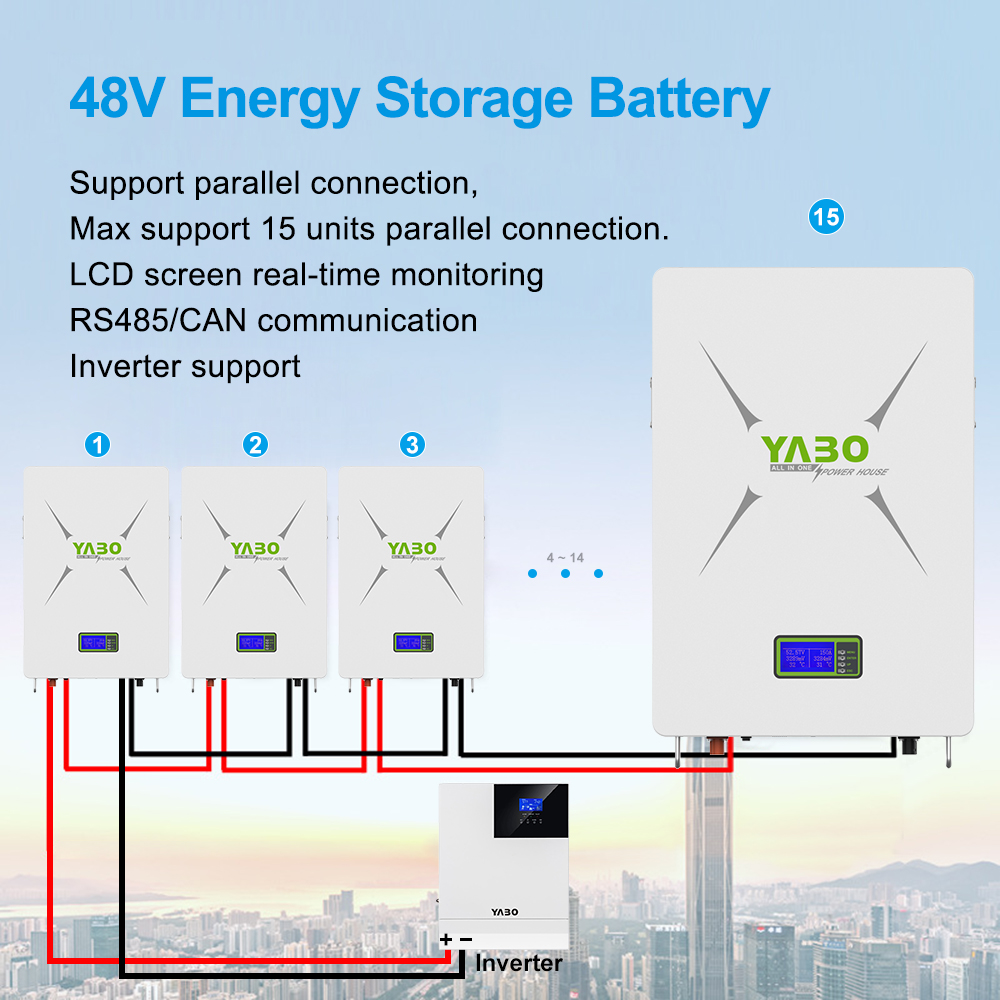 150Ah 230Ah 48V 72V Lifepo4 Battery Powerwall Lithium Iron Phosphate Prismatic Cells