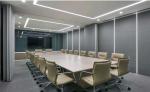 Movable Soundproof Modular Office Furniture Partitions Wall Room Dividers