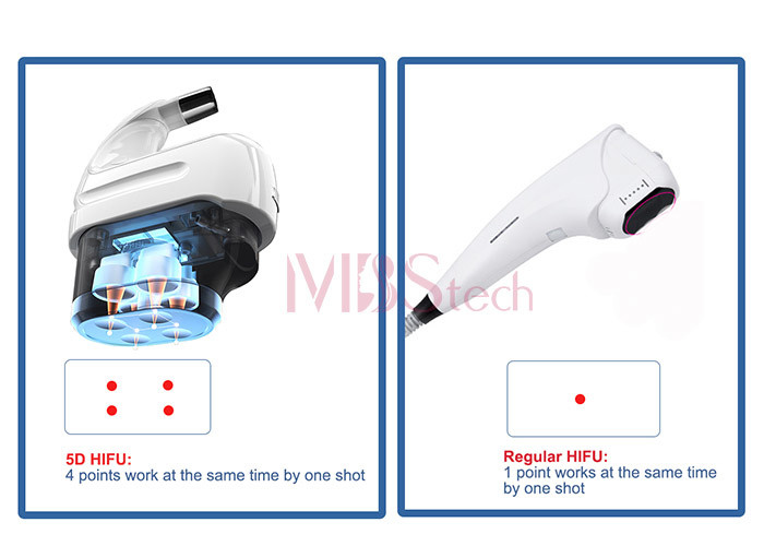 Wrinkle Remover 5 Cartridges 5D 4D Hifu Ultrasound Machine