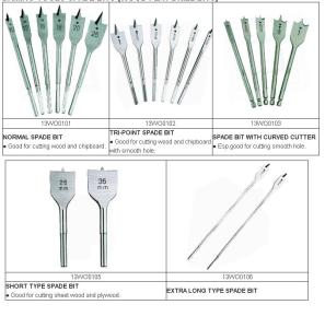 China WOOD FLAT DRILL BITS (SPADE BITS) wholesale
