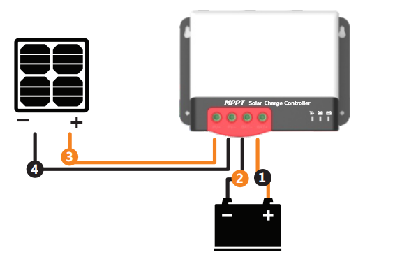 50A Solar Panel Battery Charge Controller 12v 24v Electronic Multi Protective