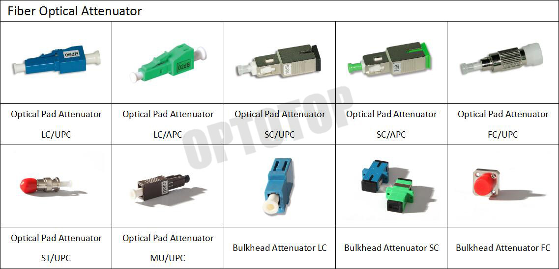 10dB Male To Female Fiber Optic Attenuator SM LC/UPC High Return Loss Type