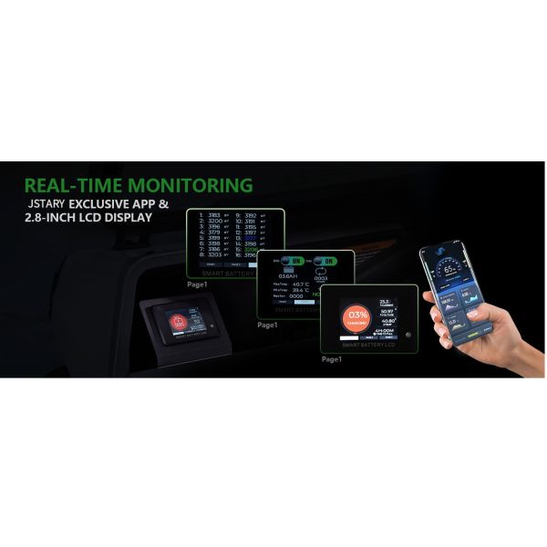 Lifepo4 Lithium Golf Cart Batteries 48v 105AH Faster Charging Higher Energy Density